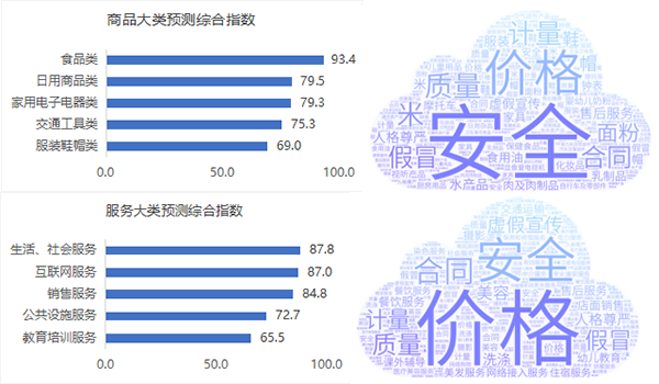 2024******资源精选：大师版MEP630.38决策指南