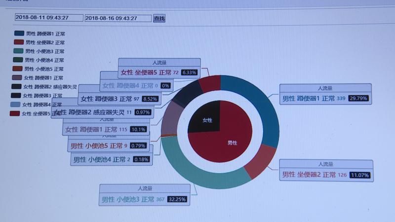 1983年新奥门特******详释，智慧版ZWO109.52数据解读