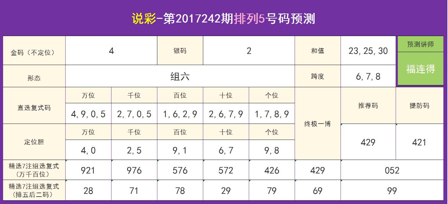 “***新预测一肖***预测，KFB256.75动态策略解答及预测版”