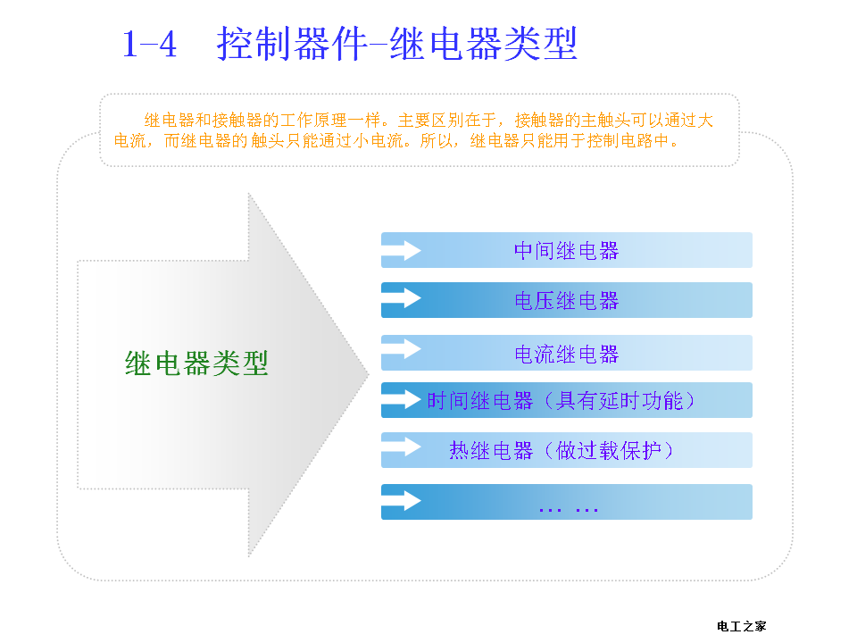 SDW503.04网页版******中一***，精选解析解读