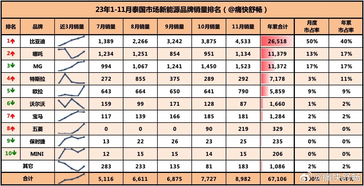 ***一肖100%准确***的含义,可持续性发展目标_合灵ZVM401.96