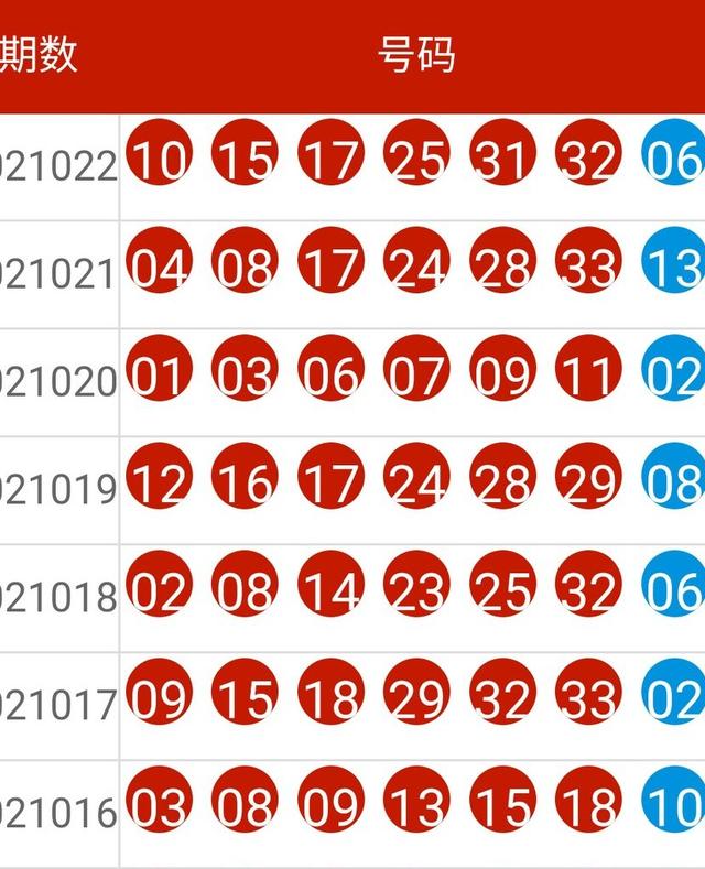 2024新奥历史开***记录,最新热门解答定义_千天境NAG641.48