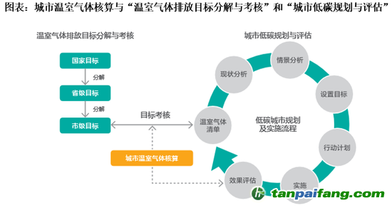 2024澳新******分享：核科学与技术APD916.51分析版