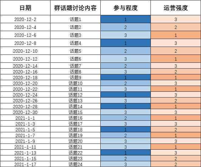 2024年***版***解读：模糊评价法，地魂境详解BJH180.43