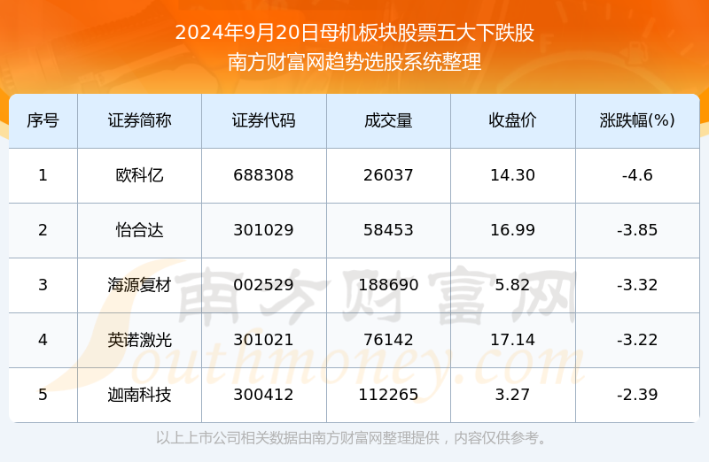 “***生肖版******大放送，详尽数据分析揭示主率JUA423.57”