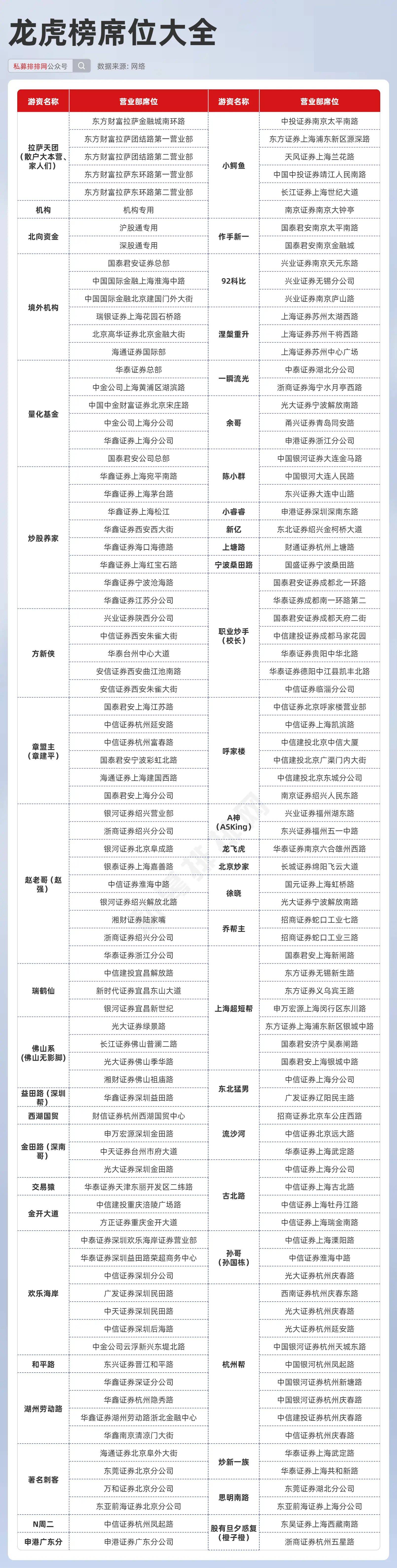 王中王王中王******大全一,数据***解释落实_TZC339.56专门版