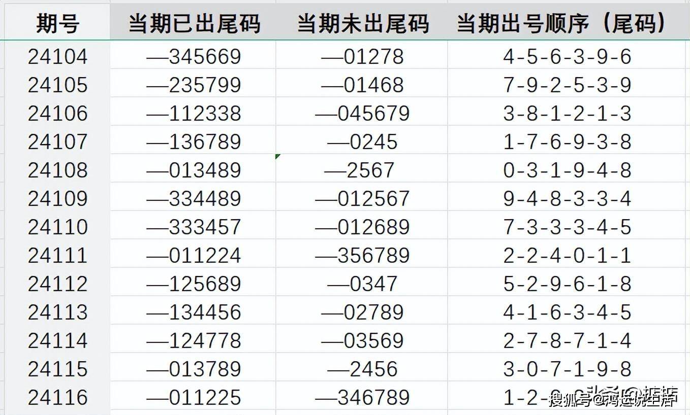 王中王72396.cσm.72326查询精选16***一,Mail应用_CXZ94.24掌中版