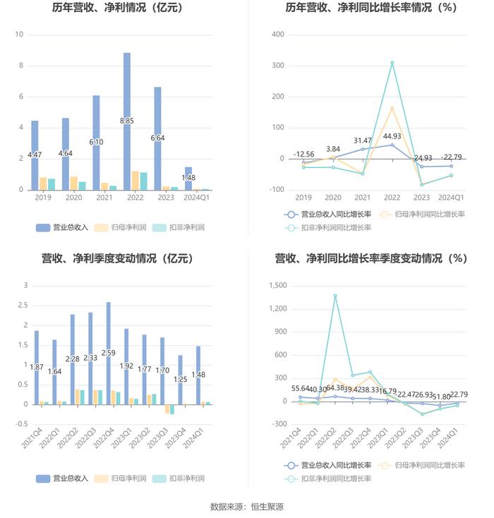 2024***六今晚开***结果,资源实施策略_BZC775.46水晶版