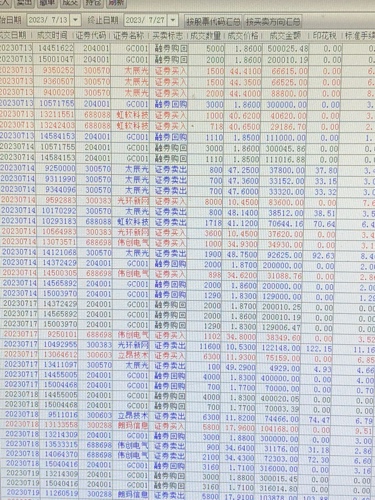 气势非凡 第5页