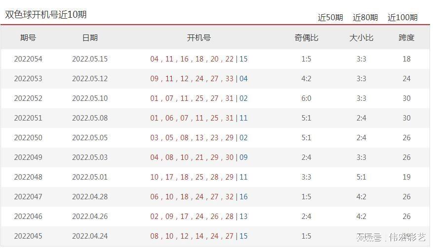 “2024***最新开***揭晓，SQP826.45玄府境深度解析”