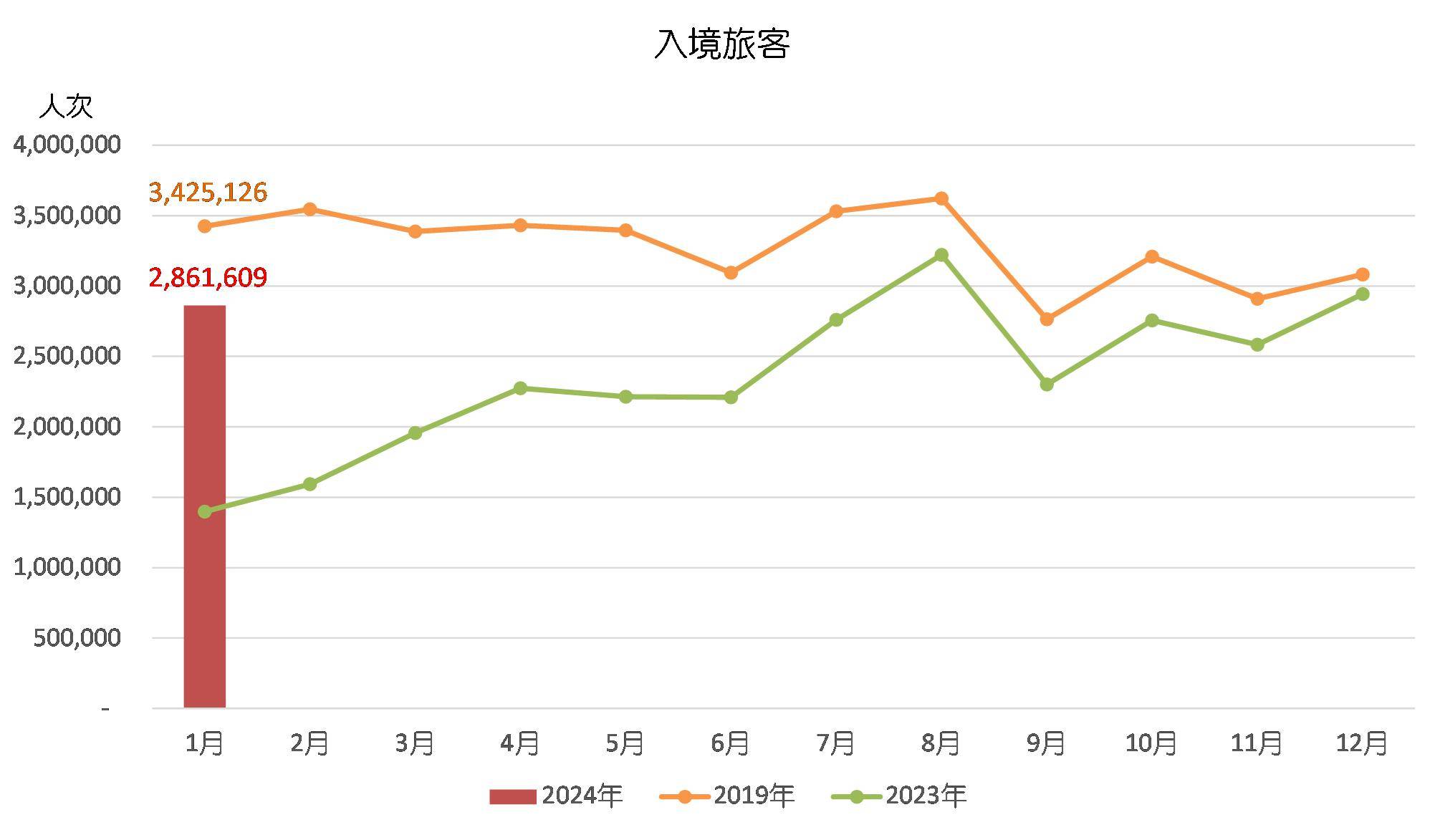 2024***每日开***详录：走势图解与数据解读_仙帝ACF112.96