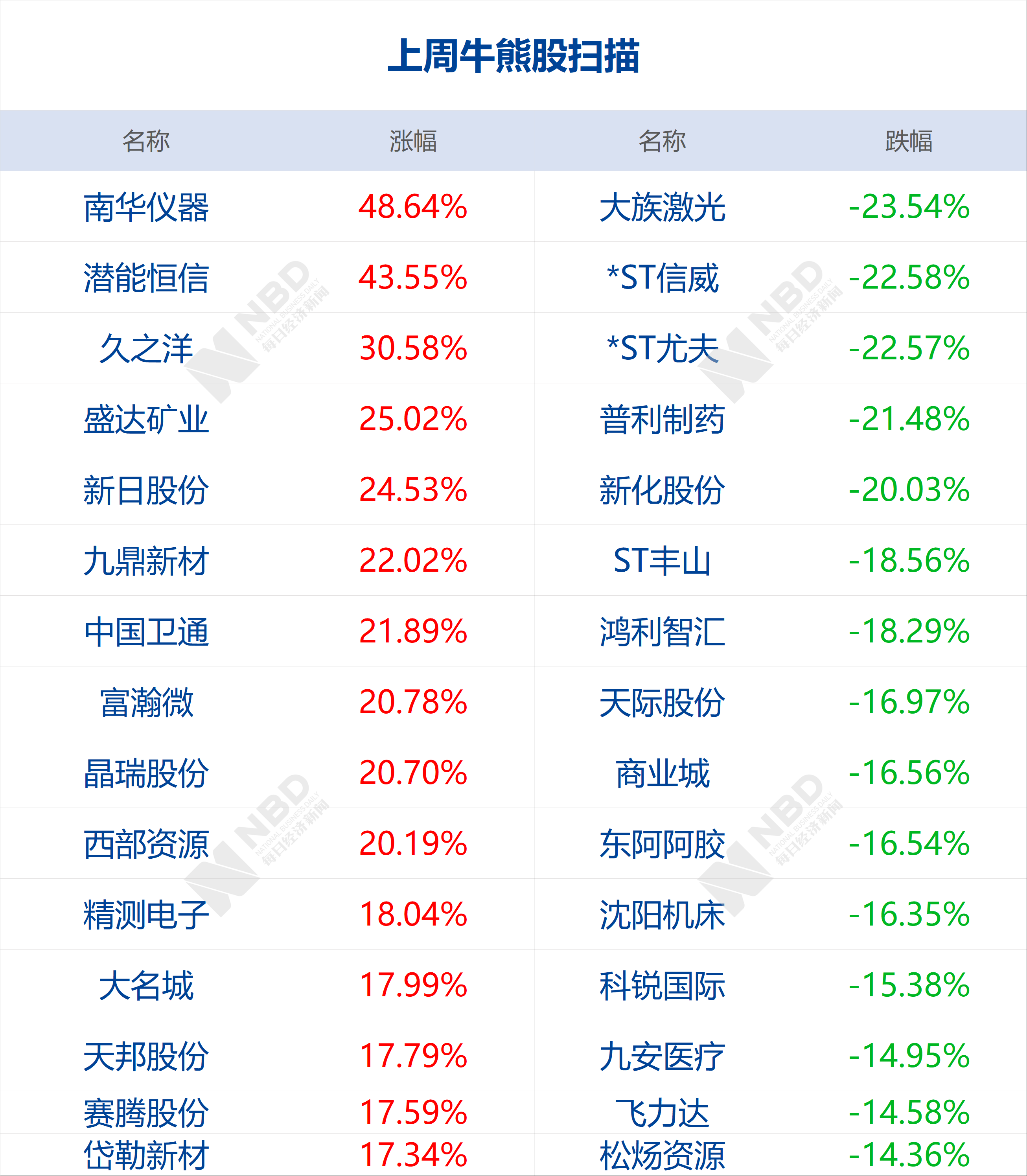 望梅止渴 第4页