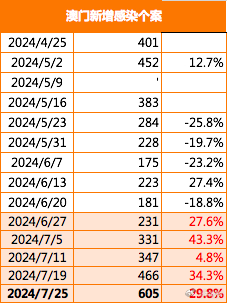 2024***每日开***结果解析：前沿视角与内涵揭示_PYM876.55绝境解读