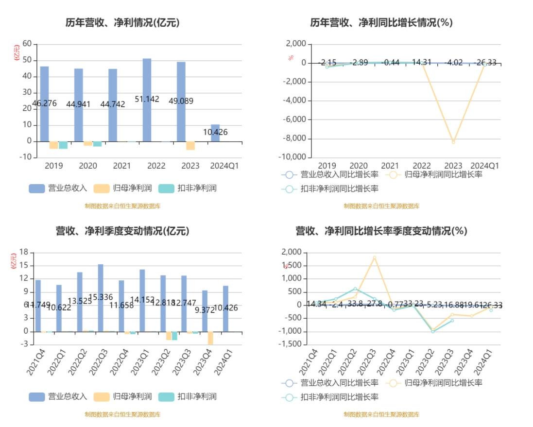 2024年*********大全,沉疴词语解析XRN351.33出窍