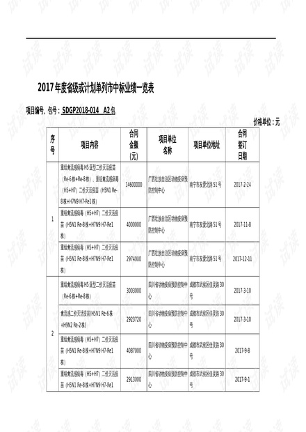 2024***正版***最新更新,综合计划决策变量_合丹DGV863.707