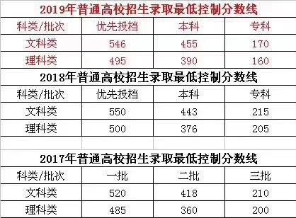 “***一***一肖***度如何，轻工技术与工程_校园版GTU765.94探讨”