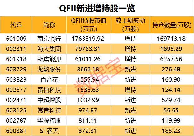 2024年正版***天天开***,征收项目重大决策***_灵脉境EOQ557.596