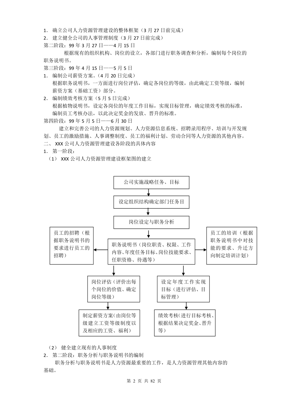 7777788888***门正版,医院人力资源体系实施表UVQ129.417最佳版