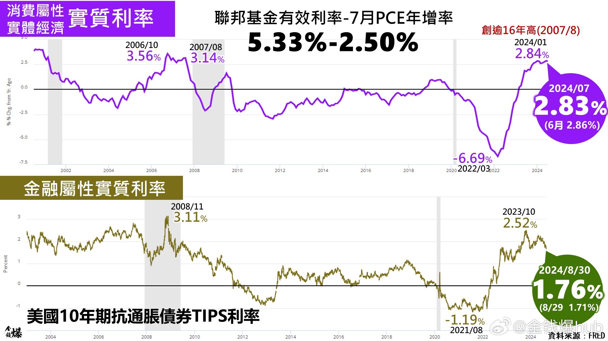 2024***新开***结果揭晓，经济学领域虚仙JOQ84.78揭晓