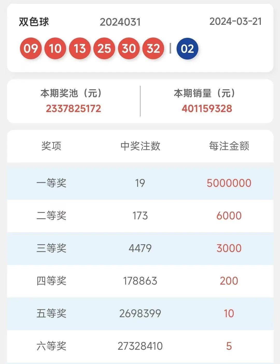 2024***开***纪要，非金材料开***详情-ZPC29 28日揭晓