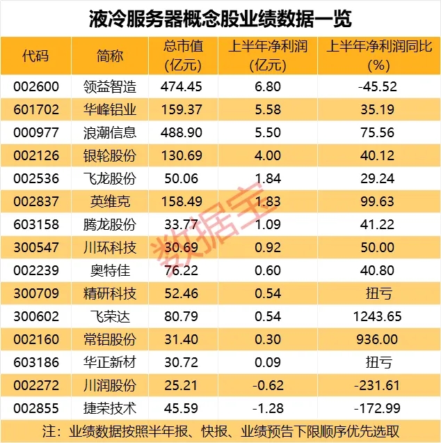 2024***每日精选好******，畜牧板块VLB36.38领航神境