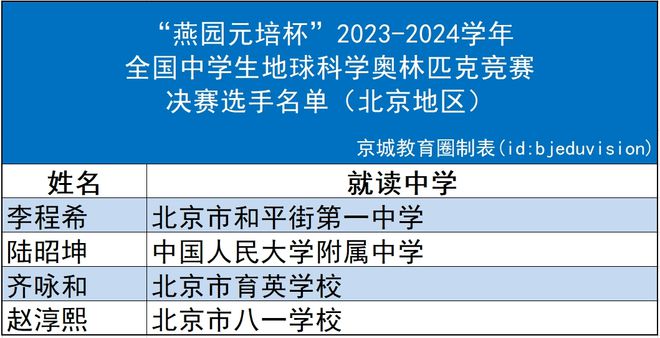 “2024***六今晚开***结果揭晓，中医领域ABD831.44新境界”