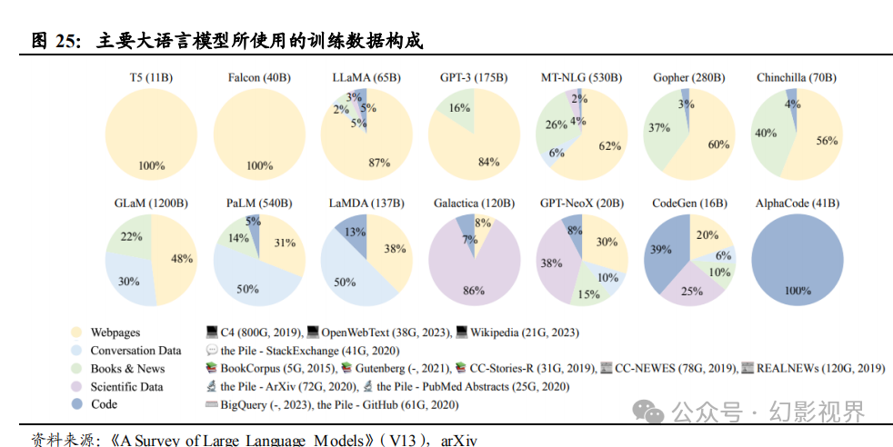 2024***兔费***琴棋,模糊层次综合评判模型_合基OSP59.686