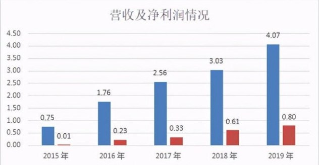 “2024年******预测三肖全中，光学工程领域XGA233.11预测***”