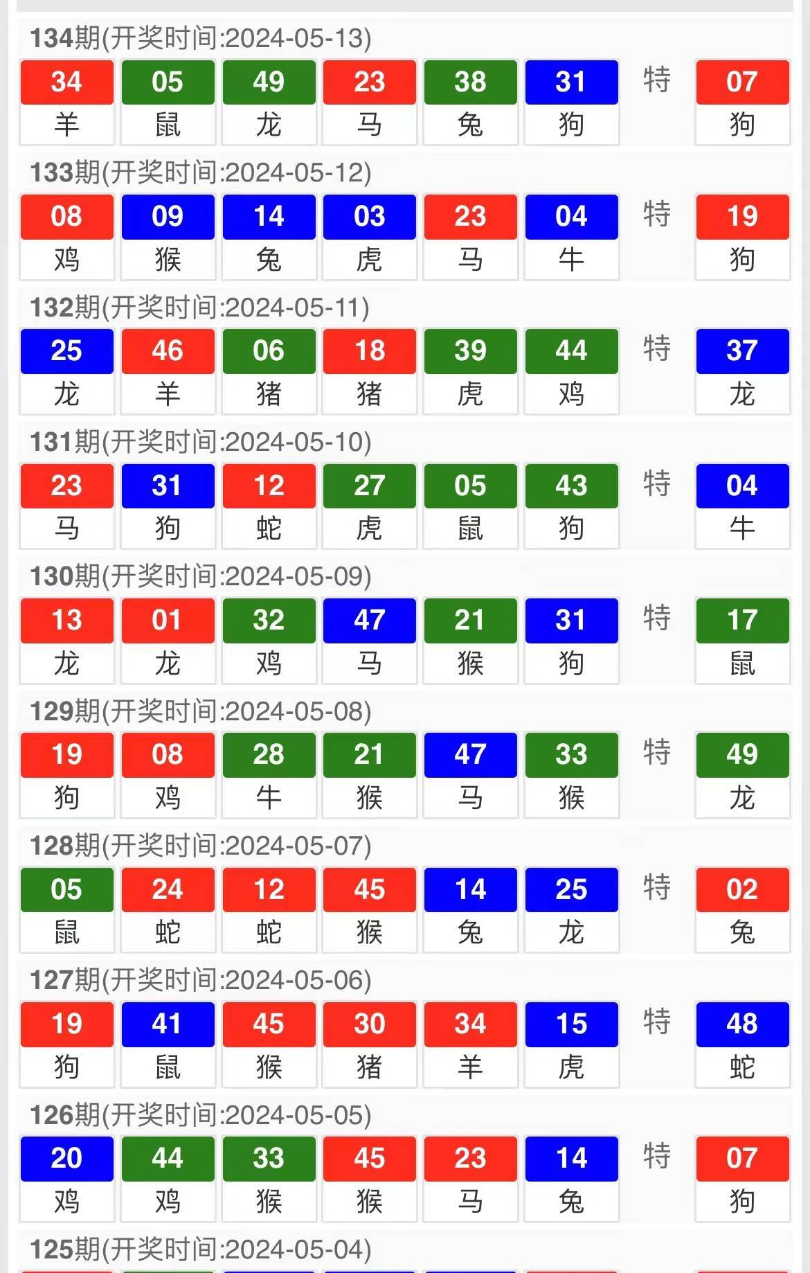 ***门四肖三肖***开***,综合素养怎么评判_张本智和AZI9.53.11