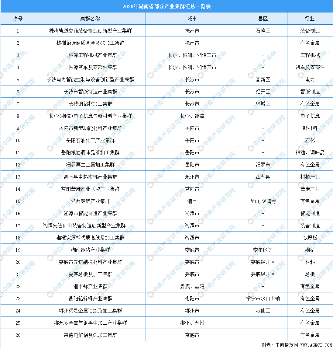 ***天天开******大全1052***,投资决策***清单_黄金价格MVP85.23.14