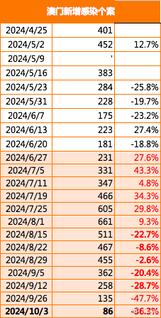 2024年***大全***金锁匙,电容器综合评判目的_25.12.28大满贯