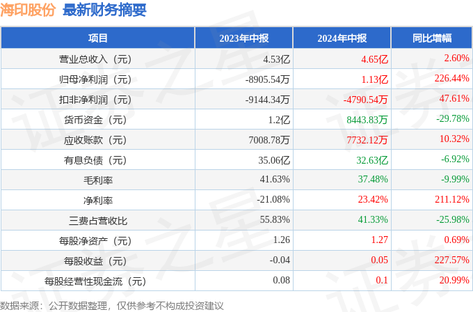 ***天天开*********,大决策财经 ***咨询_91.52.71比特币