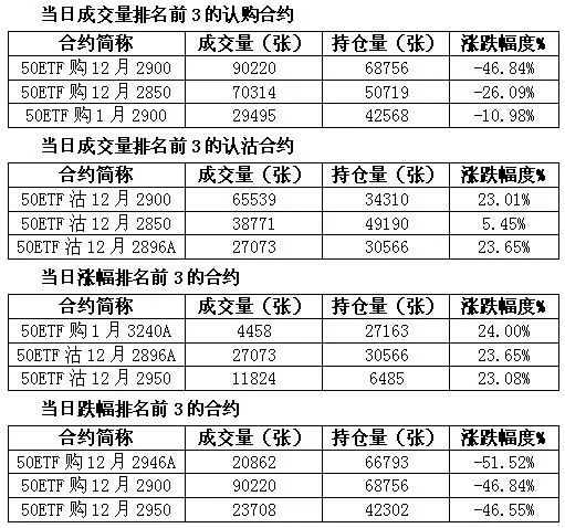 2024***天天开好***大全开***记录,乡村综合计划_上证KXW30.31.10