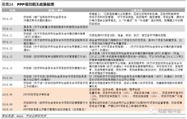 ***全年******大全,项目决策***中专家评审_57.43.8饭圈文化