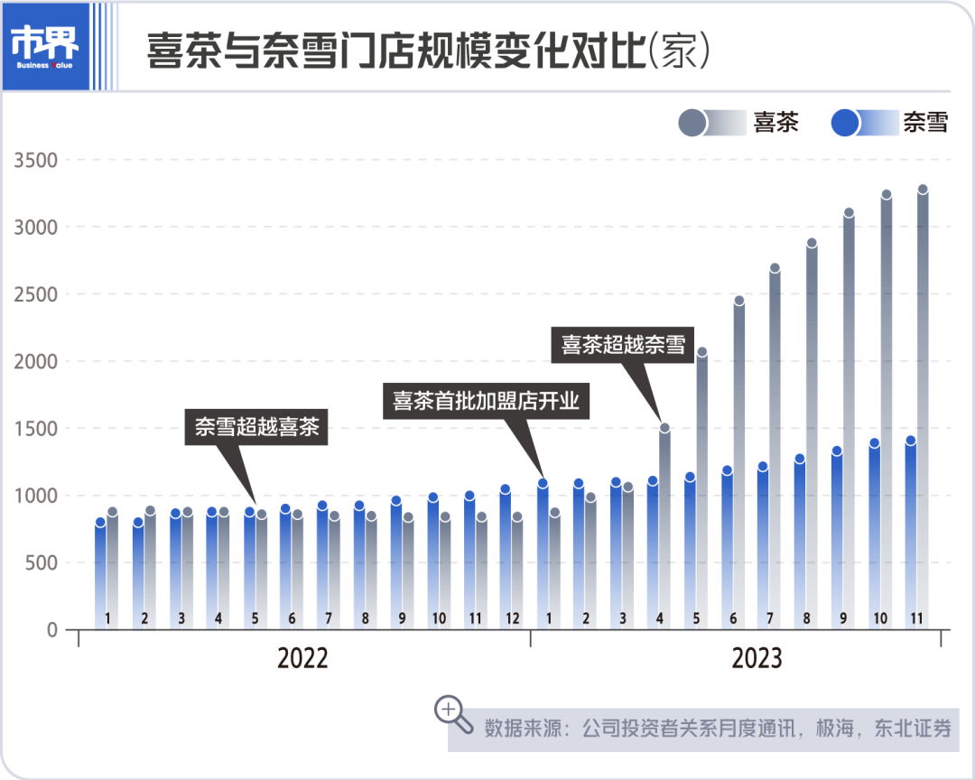 一肖一***,奶茶市场需求_51.06.27港股