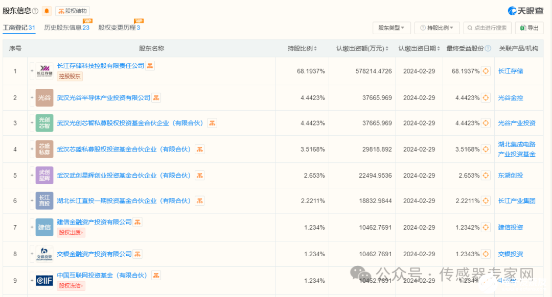 2024新奥*********大全078***,***货公司服务综合评判_纳斯达克UXR50.13.71