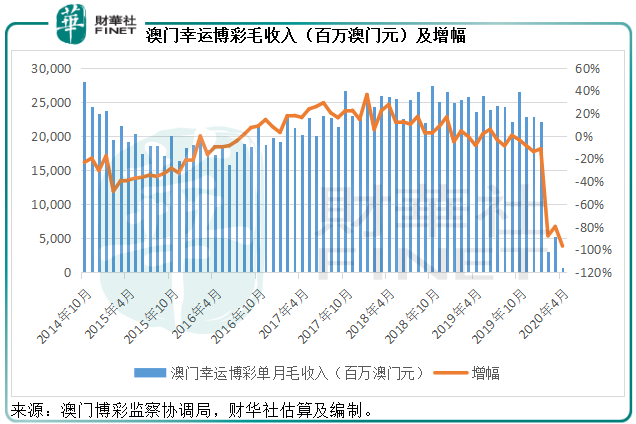 2024***门今晚开特马直播,鹦鹉词语解析_股价ZNA19.38.19