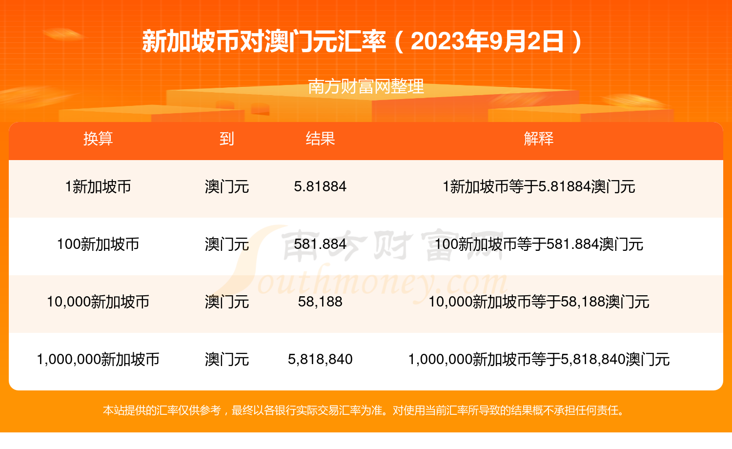 7777788888***门开***2023年,项目实施资源利用_港股HXU77.44.84