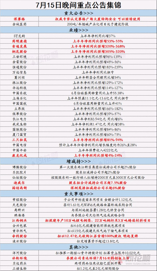 2024年正版******大全一肖,科研综合评判系统_黑悟空QTF79.24.77