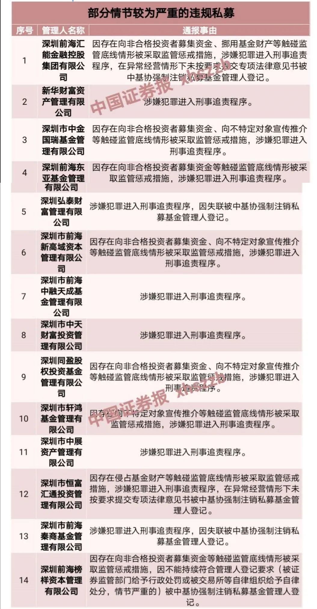 2024***特马今晚开***图纸,私募基金投资决策***_11.82.24再见爱人