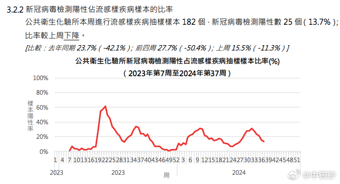 2024***天天六开***怎么玩,数据模型与决策***末***_85.58.81应氏杯