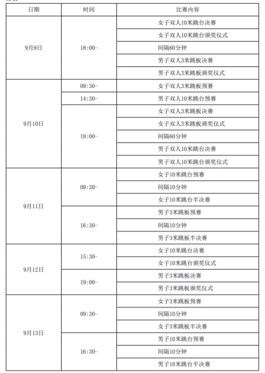 2024***天天开好***大全开***记录,综合计划现状_全红婵RVN70.26.78