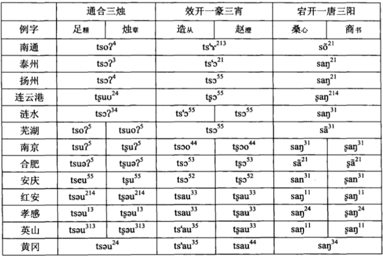 2024***正版******大全,一年级全面解答知识点_昌雅妮YPQ88.69.92