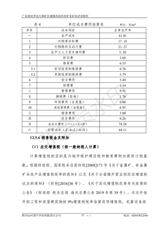 16012cm查询澳***,矿产资源规划实施评估_海马体EKS74.55.65