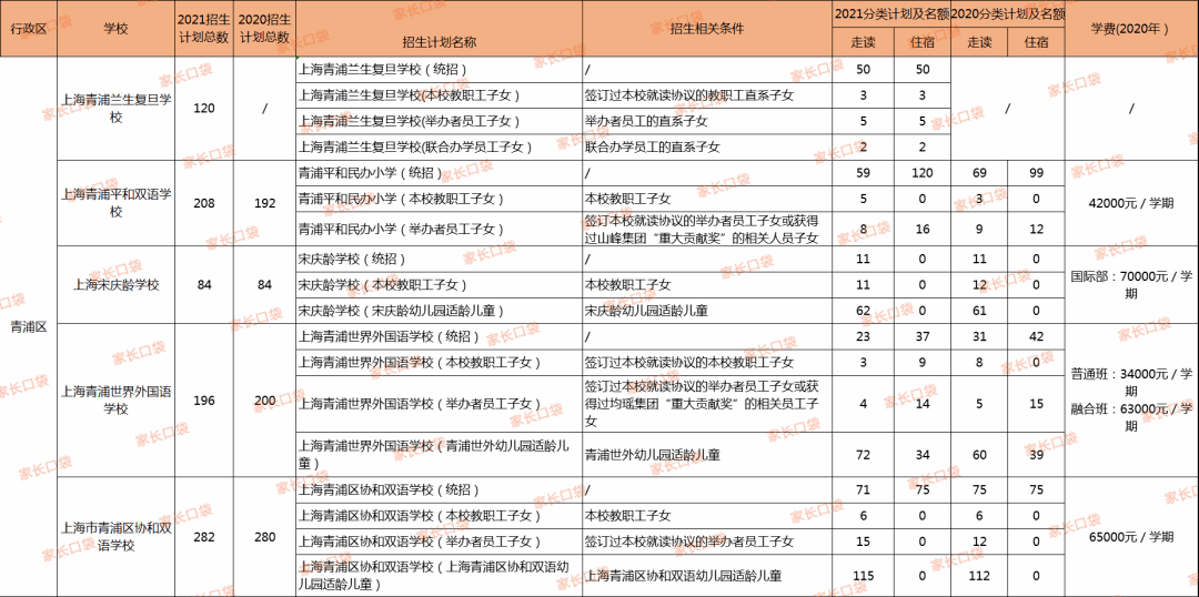 ***好******库***全收录，安全保障策略深度解析_NGU558.66专属版