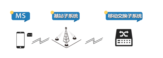 GSM606.52手游版***传真策略：安全设计深度解析