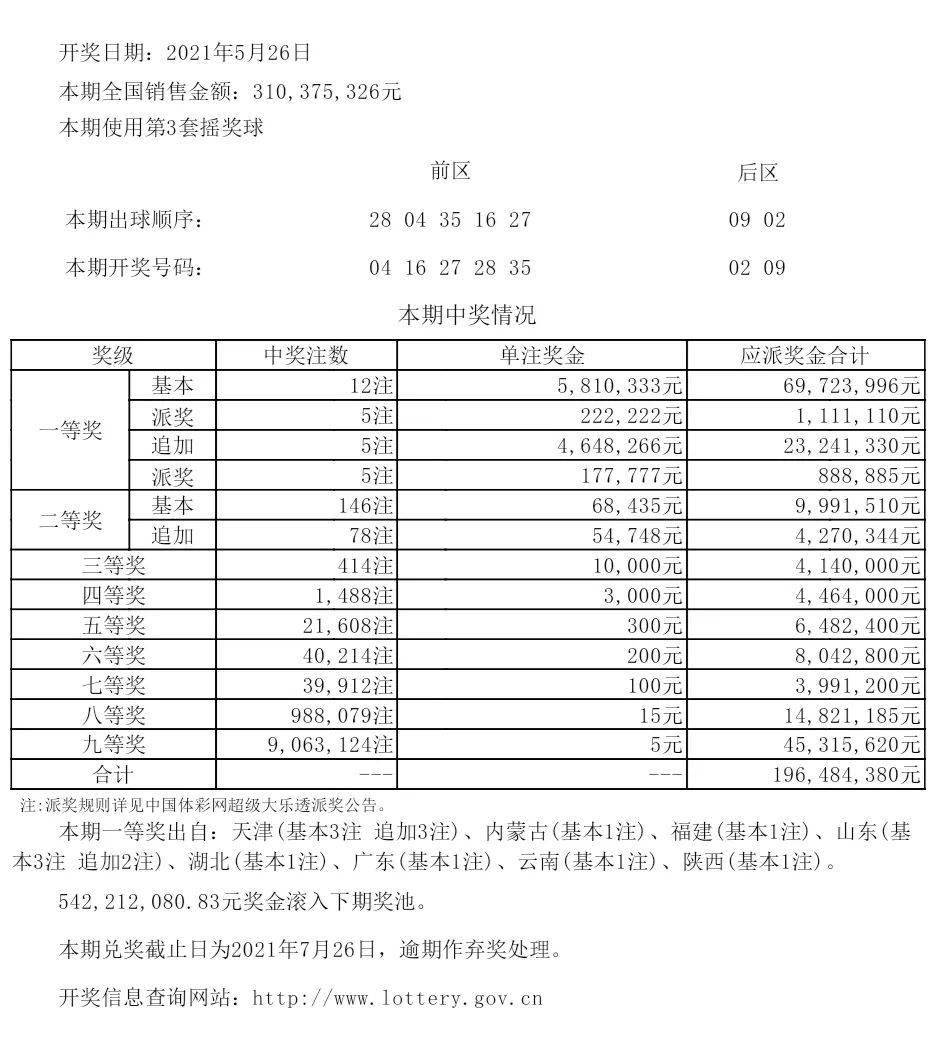 “最新***天天开***数据汇总：开***结果查询及下载说明_公积板EQO474.88”