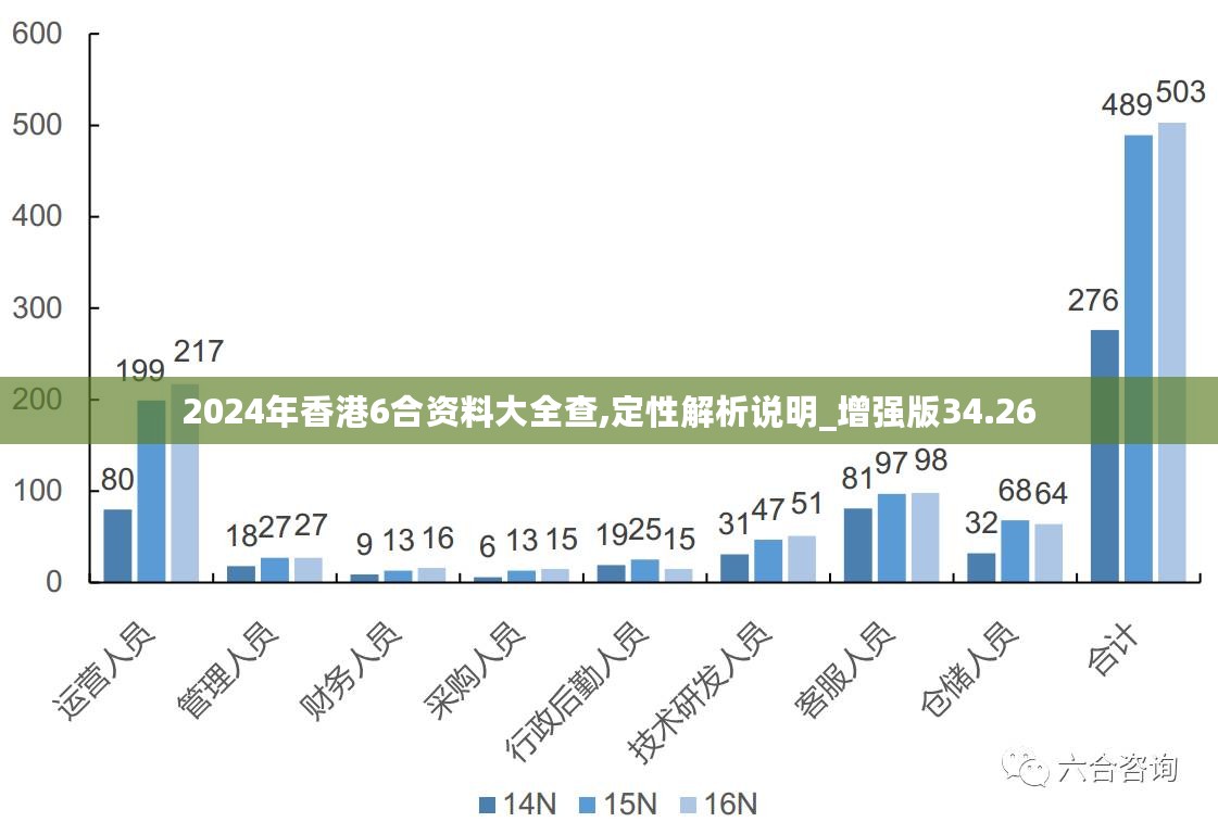 2024年***版***解读：核心冒险TLU564.94深度剖析