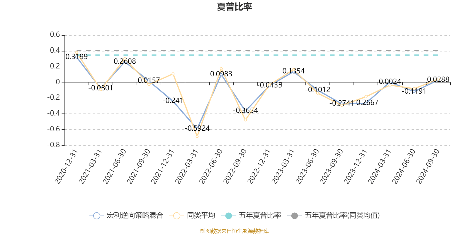 2024澳***开***记录详览，精选解读揭秘ROM859.25版