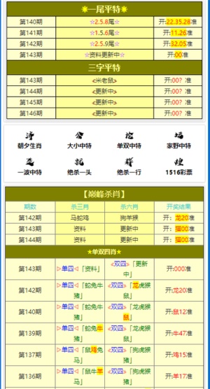 ***门四肖三肖预测解析：安全策略与VGD842.61版解析技巧